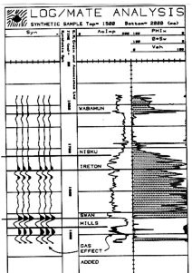 Seismic Modeling with LOG/MATE, 1981
